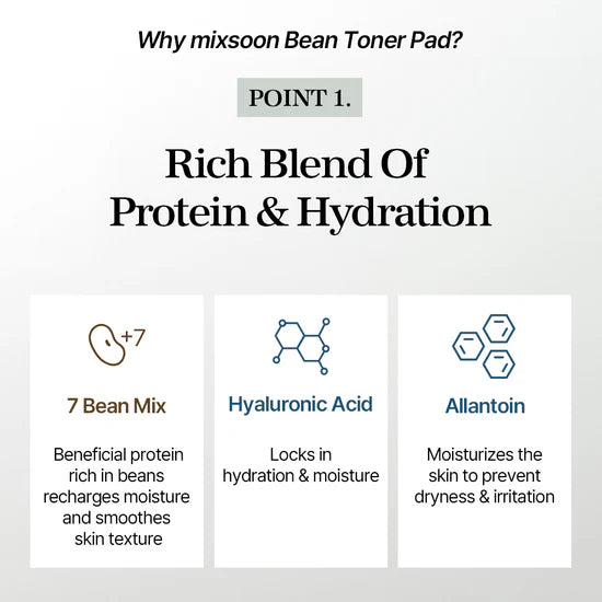 mixsoon - Bean Toner Pad | 70 Pads